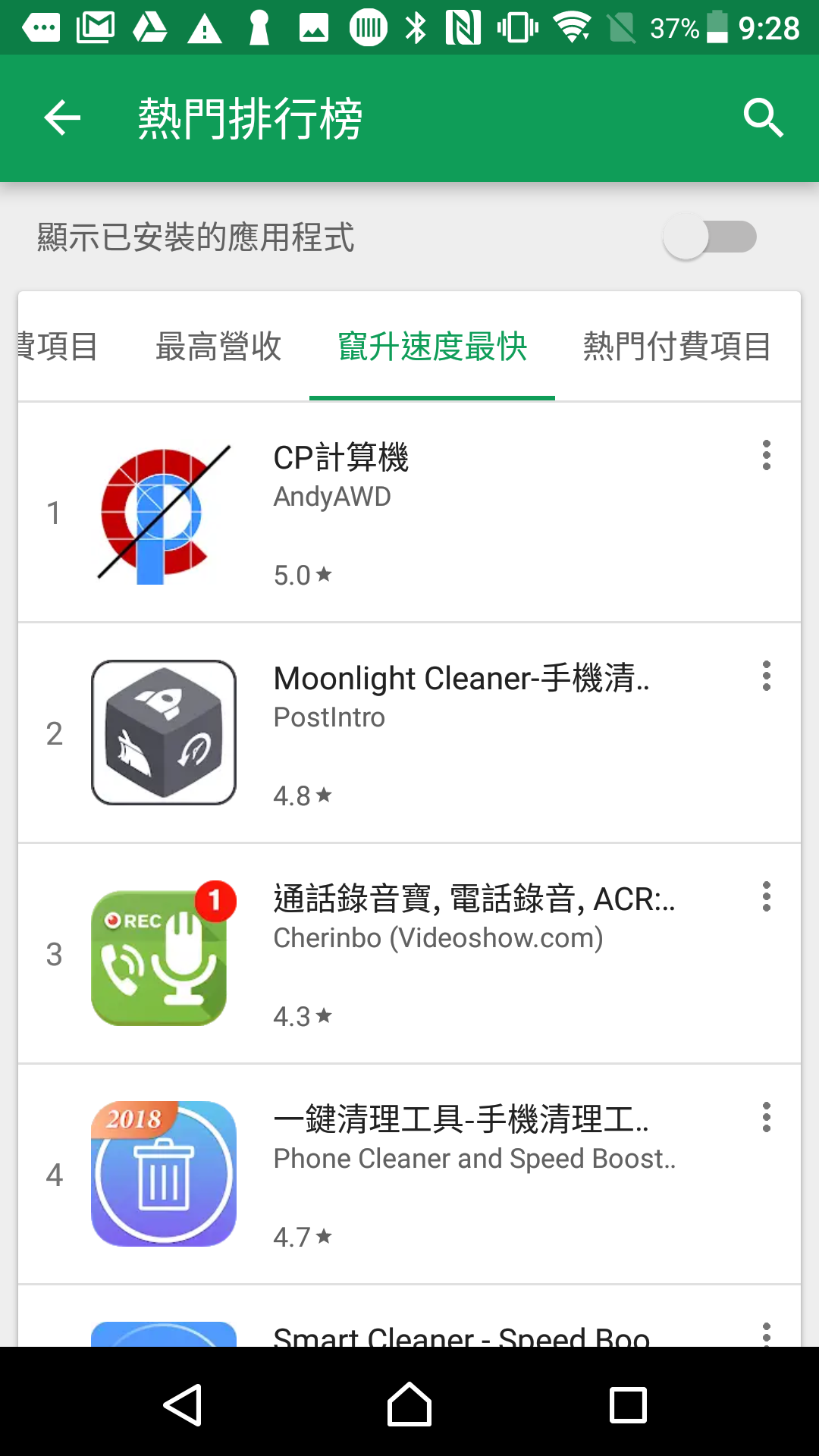 CP計算機排名